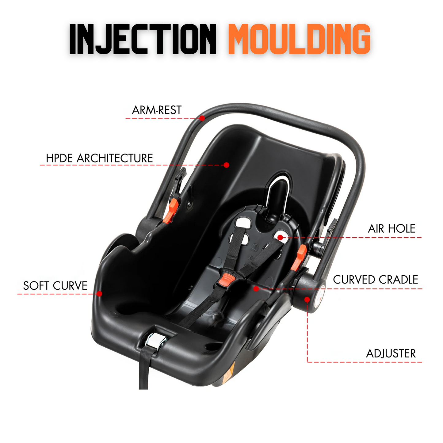 Premium 3-in-1 Baby Stroller
