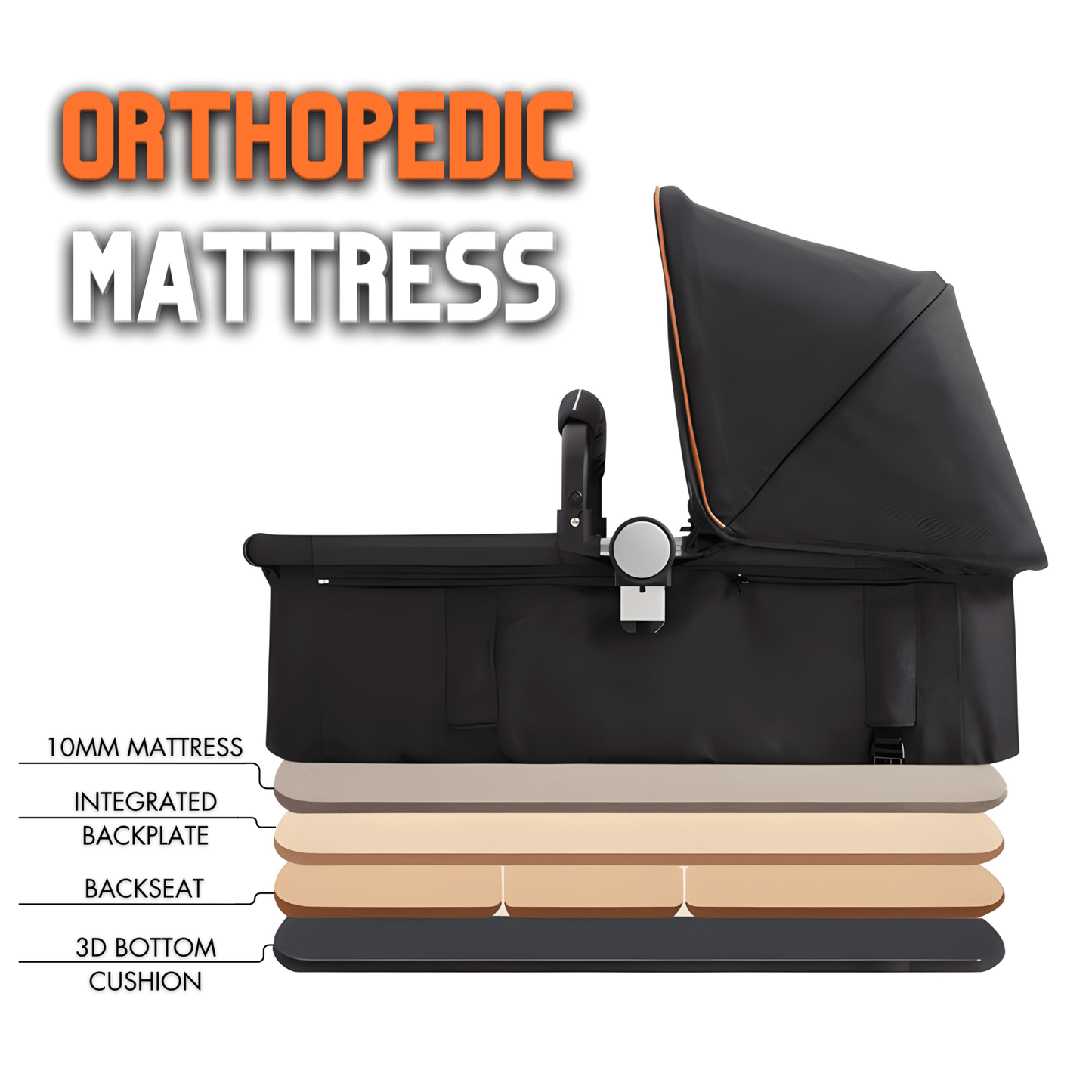 Grand Twin Baby Stroller