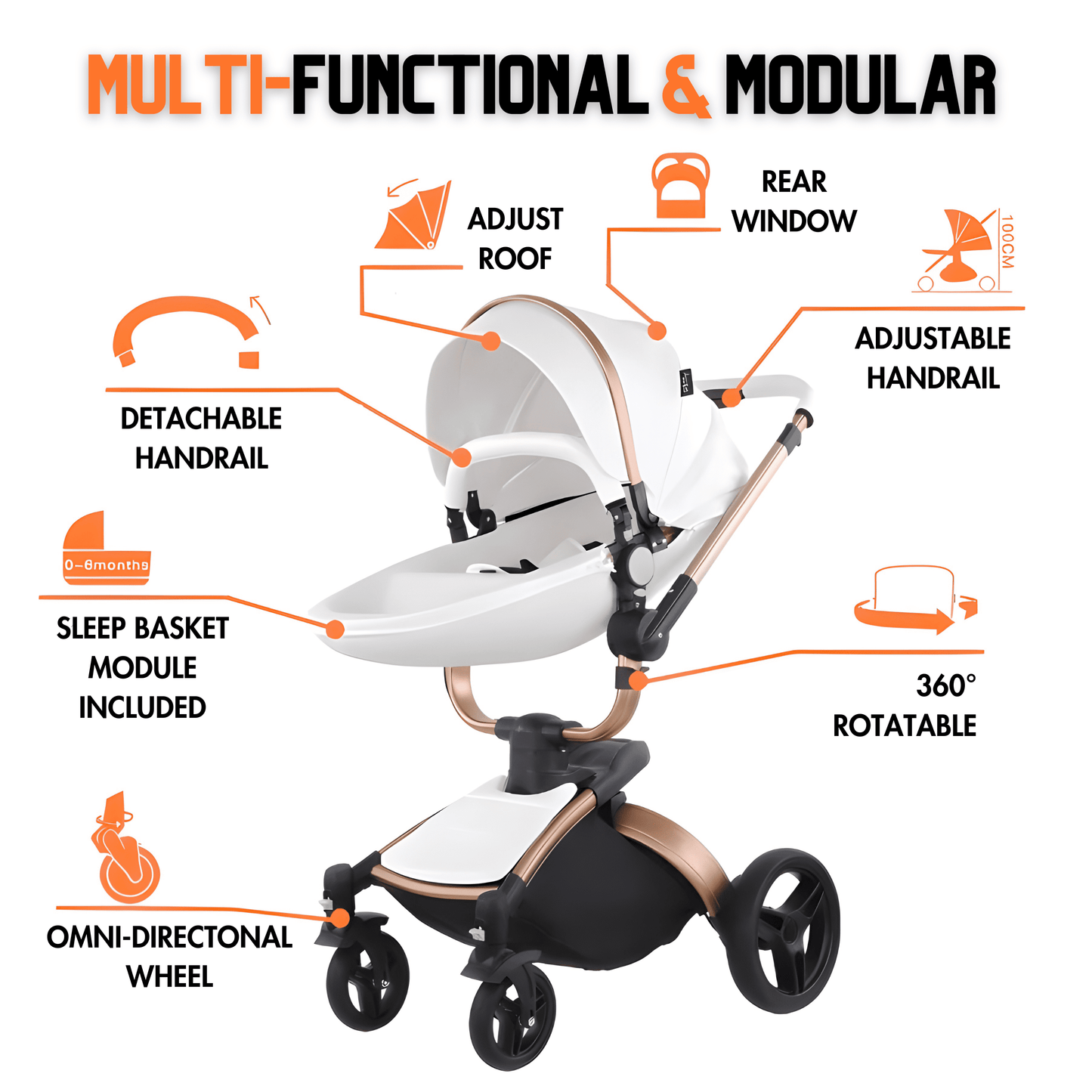 Luxury Leather 360° Rotating 3-in-1 Baby Stroller